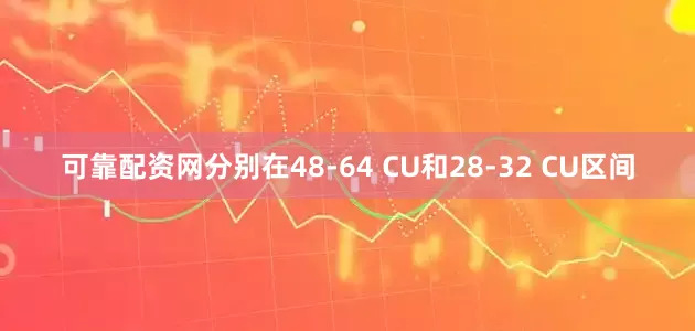 可靠配资网分别在48-64 CU和28-32 CU区间